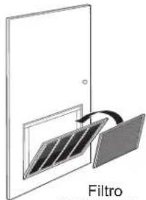 GE AZ91H09E5E - Filtros de Aire - 3