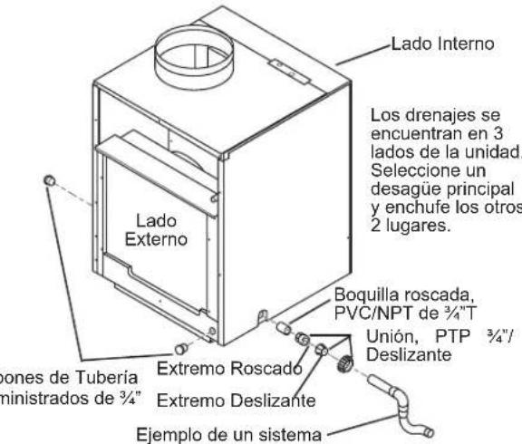GE AZ91H09E5E - ARMARIO UTILITARIO TIPICO CON CHASIS PEQUENO Y DIMENSIONES (SOLO COMO REFERENCIA) - 2