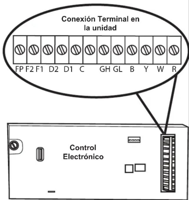 GE AZ91H09E5E - PRECAUCION - 1