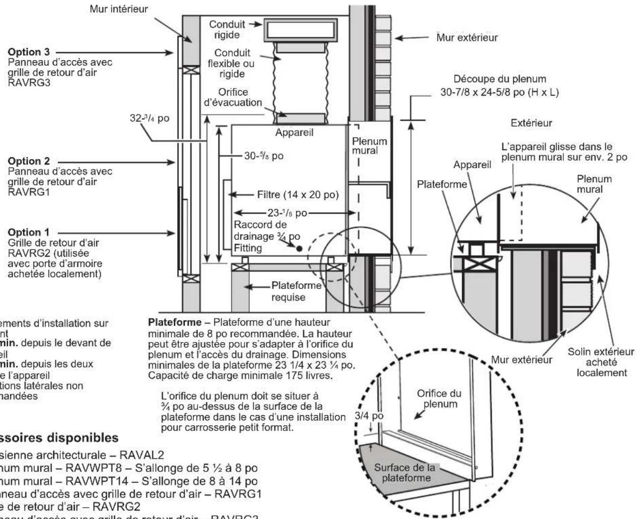 GE AZ91H09E5E - ARMOIRE DE SERVICE TYPIQUE POUR PETITE CARROSSERIE ET DIMENSIONS (RÉFÉRENCE SEUL) - 3