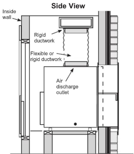 GE AZ91H09E5E - Connect the Top Duct - 1