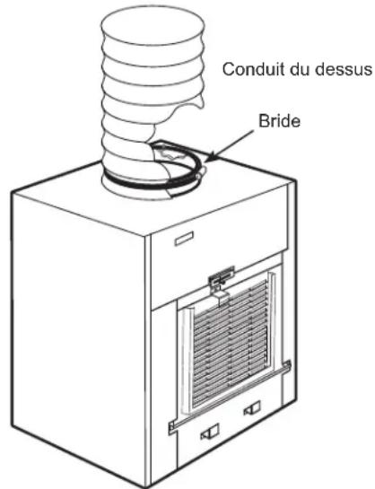 GE AZ91H09E5E - Raccordement du conduit de dessus - 2