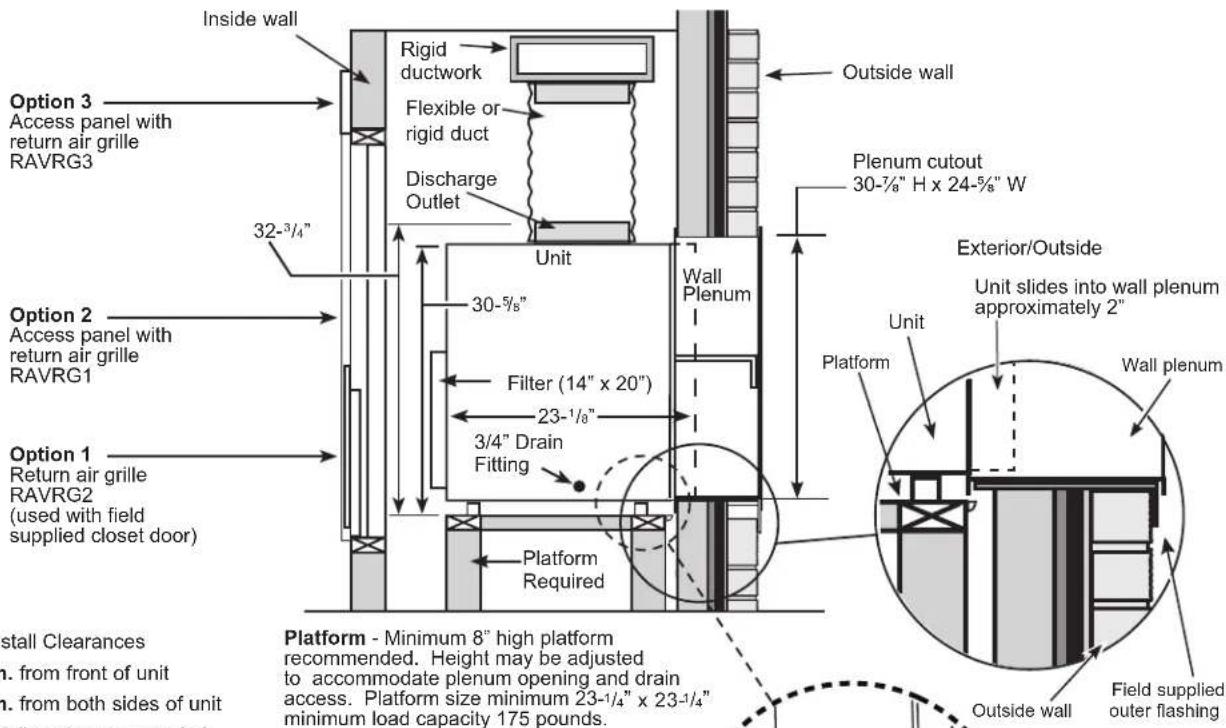 GE AZ91H09E5E - (FOR REFERENCE ONLY) - 3