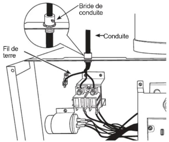 GE AZ91H09E5E - FIXATION DE LA CONDUITE ÉLECTRIQUE - 1