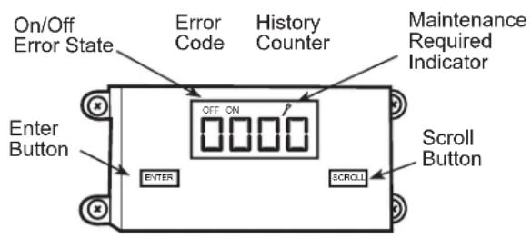 GE AZ91H09E5E - Error Codes and Alarm Status - 1