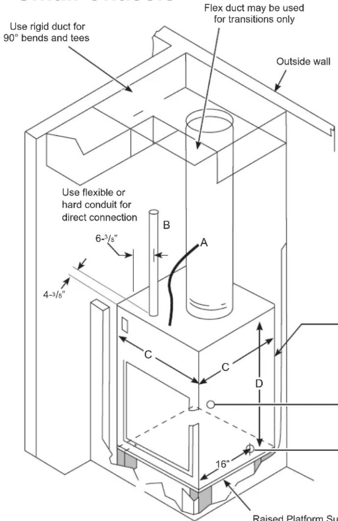 GE AZ91H09E5E - IMPORTANT: Plan and locate plenum, electrical connection, drains and thermostat carefully to avoid interference. Hard-to-reach locations will make installation and service difficult! - 1
