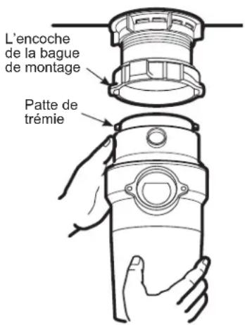 GE GFC325N - FIXATION AU COLLET D'ÉVIER - 1