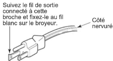 GE GFC325N - ▲AVERTISSEMENT - 1