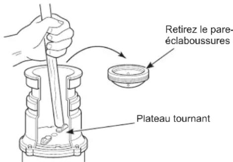 GE GFC325N - AVERTISSEMENT - 2
