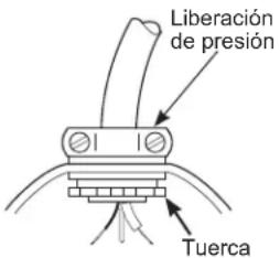 GE GFC325N - ADVERTENCIA - 2