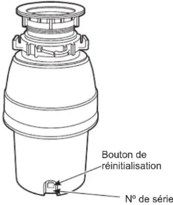 GE GFC325N - AVERTISSEMENT - 1