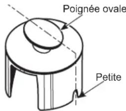 GE GFC325N - Modèles à chargement discontinu - 2