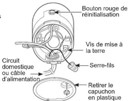 GE GFC325N - Pour raccorder votre broyeur directement au courant domestique : - 1
