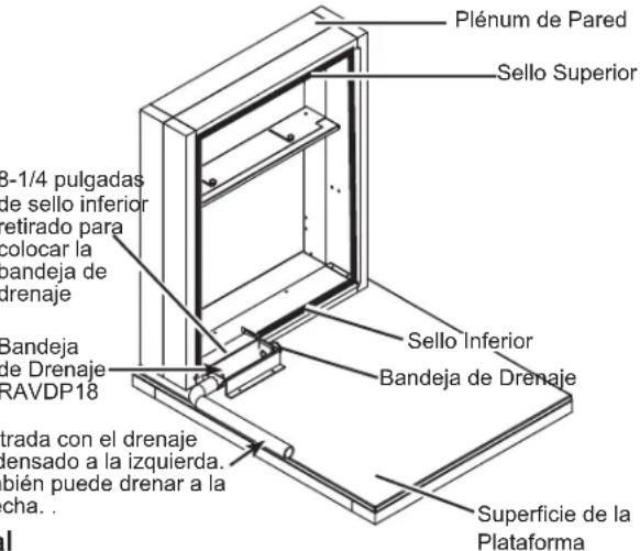 GE AZ91H18D3C - ARMARIO UTILITARIO TÍPICO CON CHASIS GRANDE Y DIMENSIONES (SOLO COMO REFERENCIA) - 2