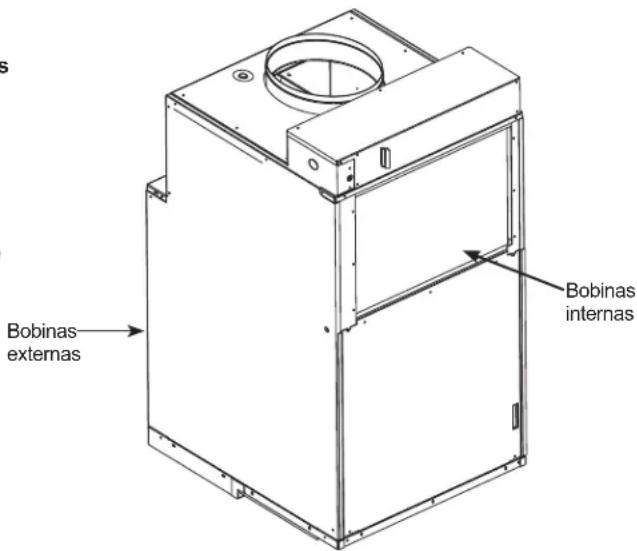 GE AZ91H18D3C - Bobina de Aire Externo - 1