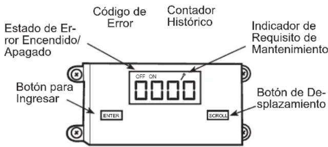 GE AZ91H18D3C - Estado de Códigos de Error y Alarma - 1