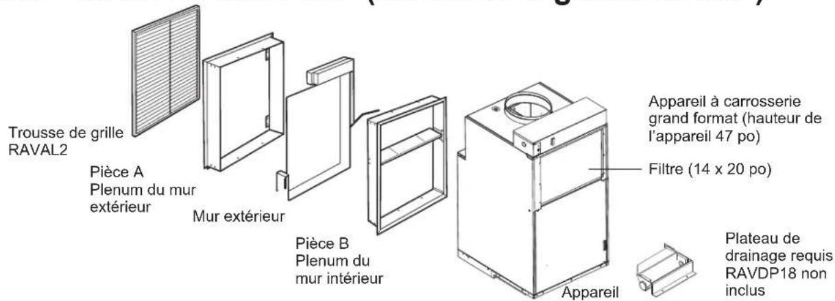 GE AZ91H18D3C - Système de conduits - 1