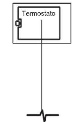 GE AZ91H18D3C - Riesgo de Descarga Eléctrica - 1