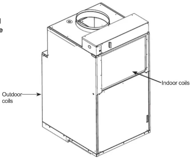 GE AZ91H18D3C - Outdoor-Air Coil - 1