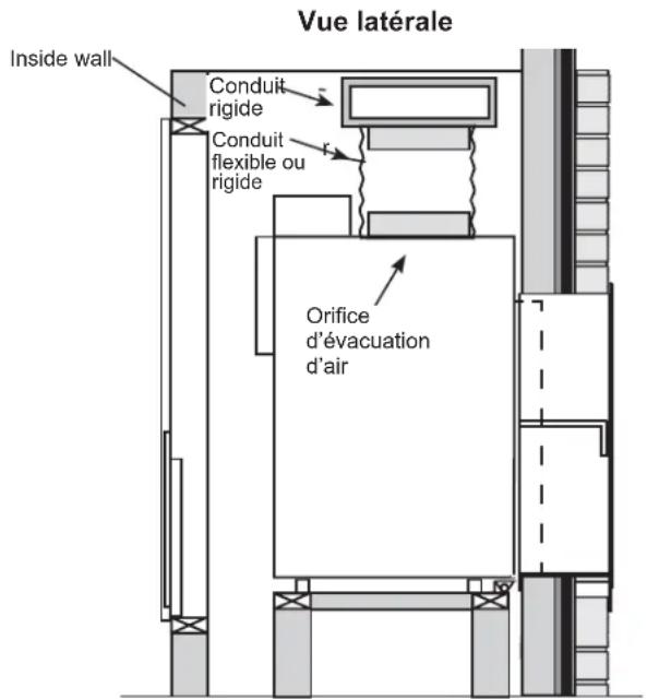 GE AZ91H18D3C - Raccordement du conduit de dessus - 1