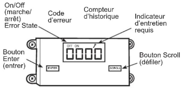 GE AZ91H18D3C - Codes d'erreur et état de l'alarme - 1