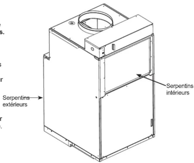 GE AZ91H18D3C - Serpentins d'air extérieur - 1