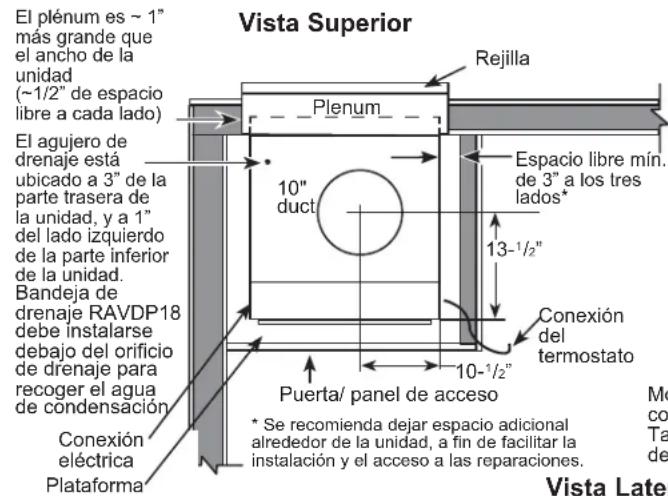 GE AZ91H18D3C - ARMARIO UTILITARIO TÍPICO CON CHASIS GRANDE Y DIMENSIONES (SOLO COMO REFERENCIA) - 1