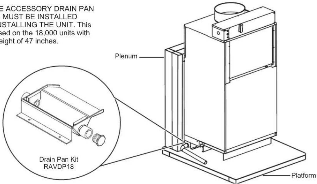 GE AZ91H18D3C - Install the Drain Pan - 1