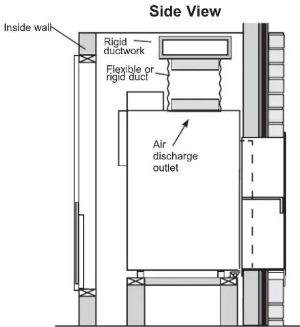 GE AZ91H18D3C - Connect the Top Duct - 1