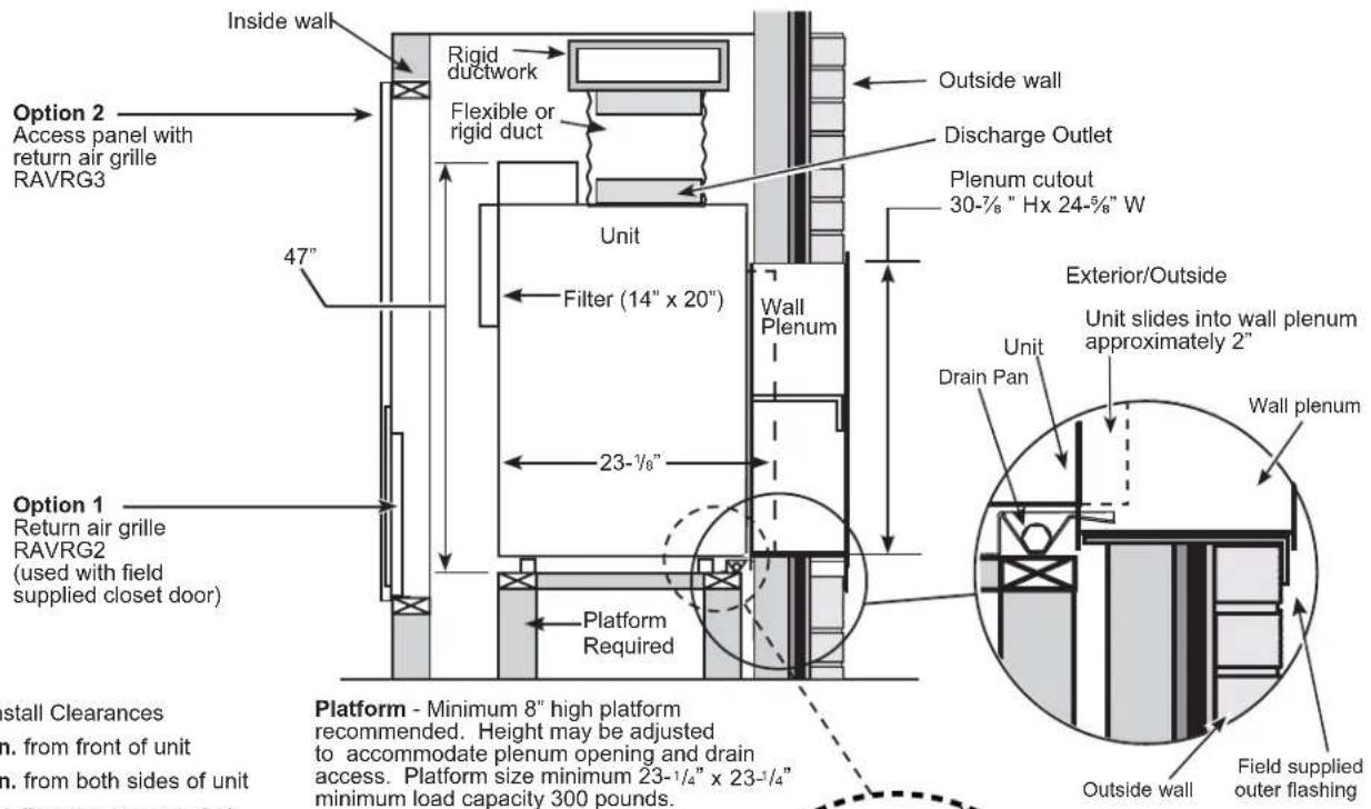 GE AZ91H18D3C - (FOR REFERENCE ONLY) - 3