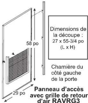 GE AZ91H18D3C - Système de conduits - 7