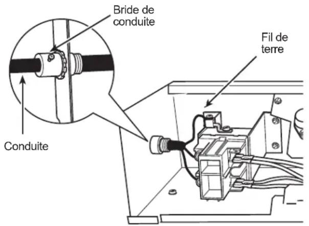 GE AZ91H18D3C - FIXATION DE LA CONDUITE ÉLECTRIQUE - 1