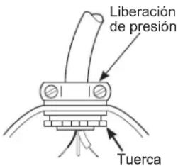 GE GFC535N - ADVERTENCIA - 2
