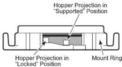 GE GFC535N - LOCK MOUNT RING - 2