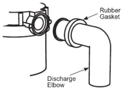 GE GFC535N - ATTACH THE DISCHARGE ELBOW - 1