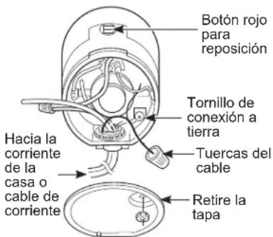 GE GFC535N - Para Conectar el Triturador Directamente a la Corriente de su Hogar: - 1