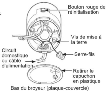 GE GFC535N - Pour raccorder votre broyeur directement au courant domestique : - 1