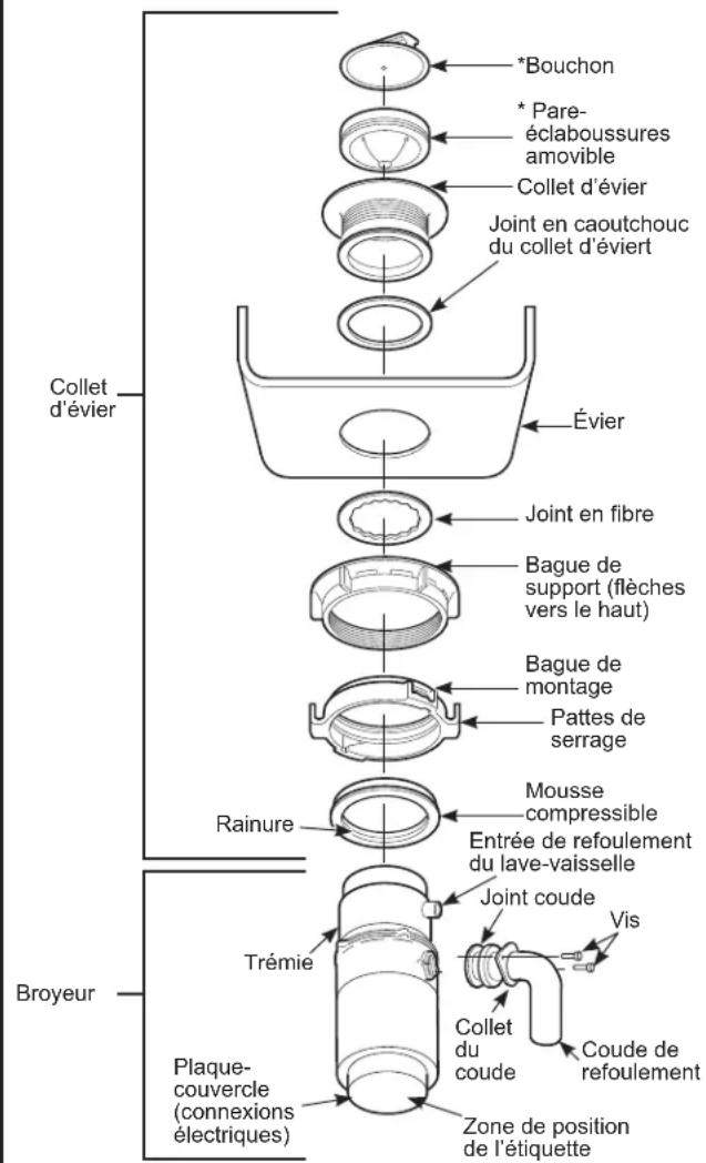 GE GFC535N - PIÈCES ET INSTALLATION - 1