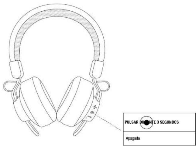 FRESH N REBEL Cult - LOS AURICULARES ESTÁN APAGADOS LOS AURICULARES ESTÁN ENCENDIDOS - 2