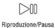 FRESH N REBEL Twins Tip - CONTROLLO TATTILE - 4