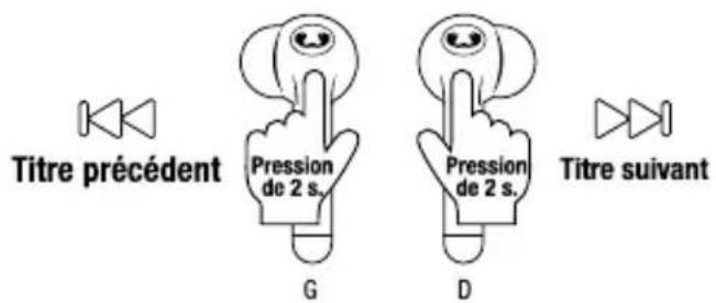 FRESH N REBEL Twins 2 - DE EERSTE KEER VERBINDEN TOUCH CONTROLS - 4