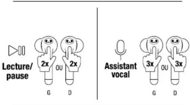 FRESH N REBEL Twins 2 - DE EERSTE KEER VERBINDEN TOUCH CONTROLS - 3