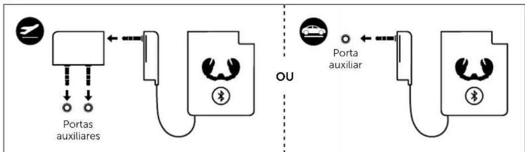 FRESH N REBEL FlyStream - COMPORTEMENT DU BOUTON - 1