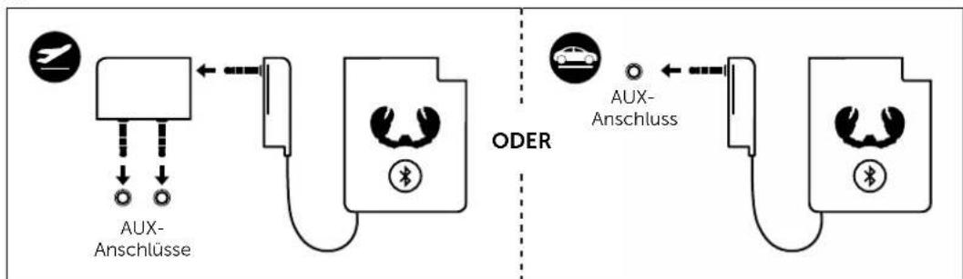 FRESH N REBEL FlyStream - Productspecifications - 1