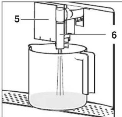 V-ZUG CoffeeCenter V6000 45 - Changer le liquide de rinceage - 2