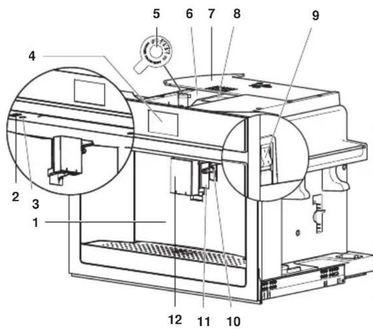 V-ZUG CoffeeCenter V6000 45 - Régler la durée de l'eau - 1