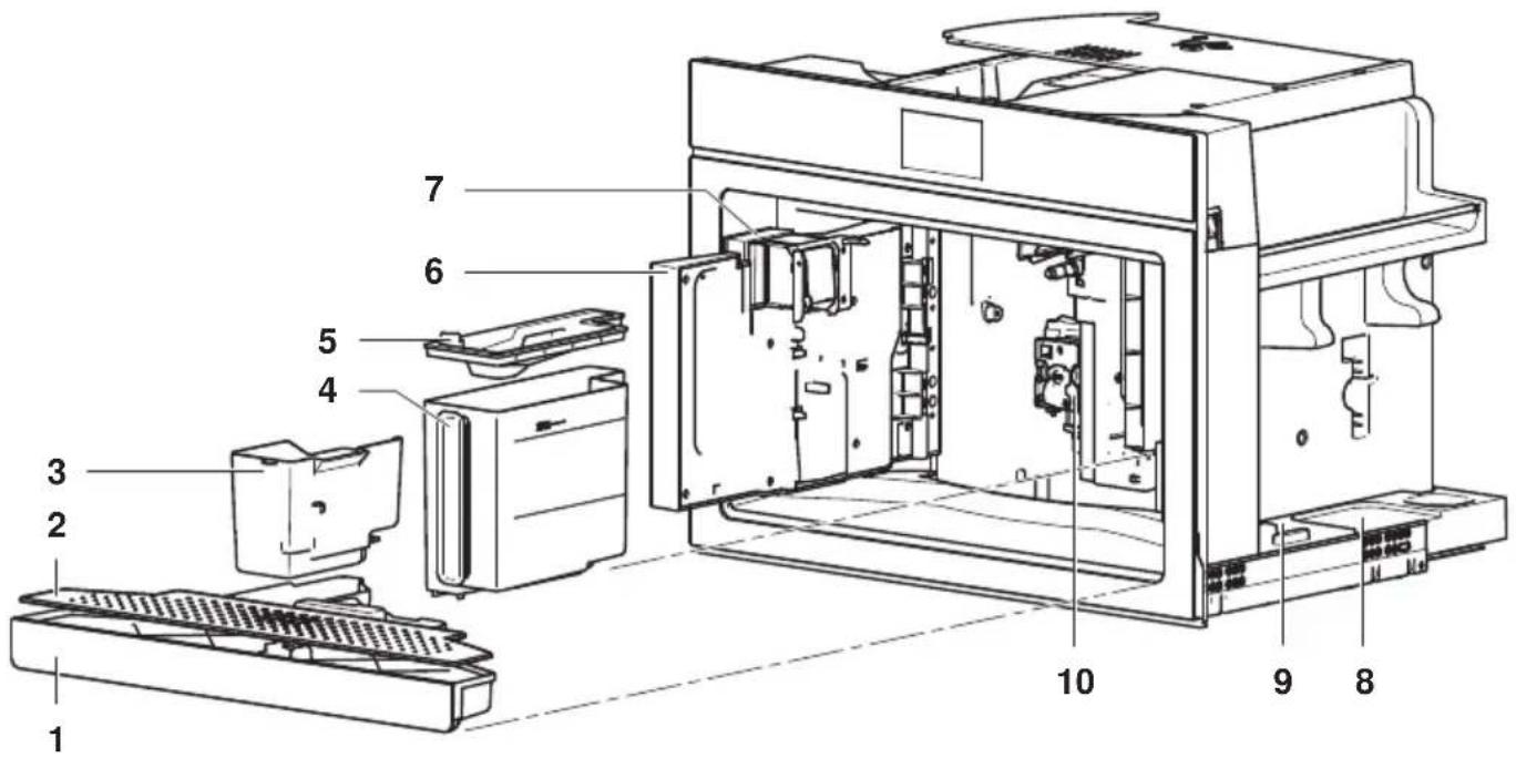 V-ZUG CoffeeCenter V6000 45 - Avec la portede service ouverte - 1