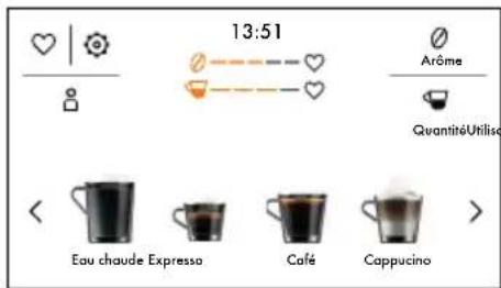 V-ZUG CoffeeCenter V6000 45 - Définir l'utilisateur - 1