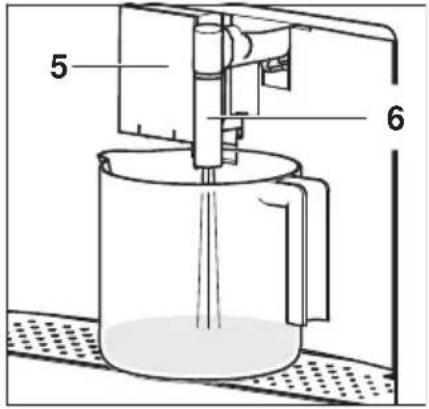 V-ZUG CoffeeCenter V6000 45 - Activer le filtré à eau - 2
