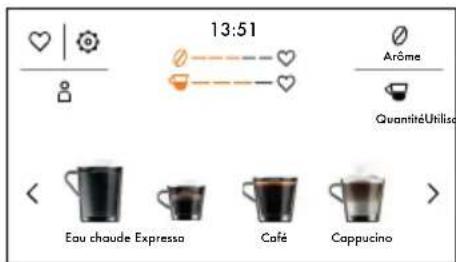 V-ZUG CoffeeCenter V6000 45 - Pour toutes les boissons: - 1